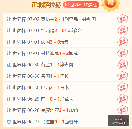切尔西签约,查瓦里亚加,价值,世界杯下注,足球投注,在线博彩,体育博彩,世界杯赔率,世界杯比赛分析,世界杯投注策略