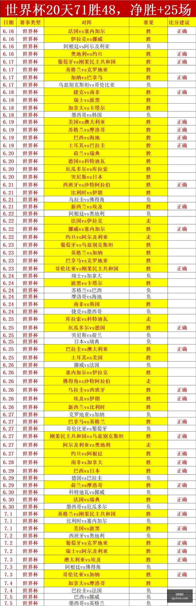 曼联转会动,纽卡明确表,刘易斯,世界杯下注,足球投注,在线博彩,体育博彩,世界杯赔率,世界杯比赛分析,世界杯投注策略