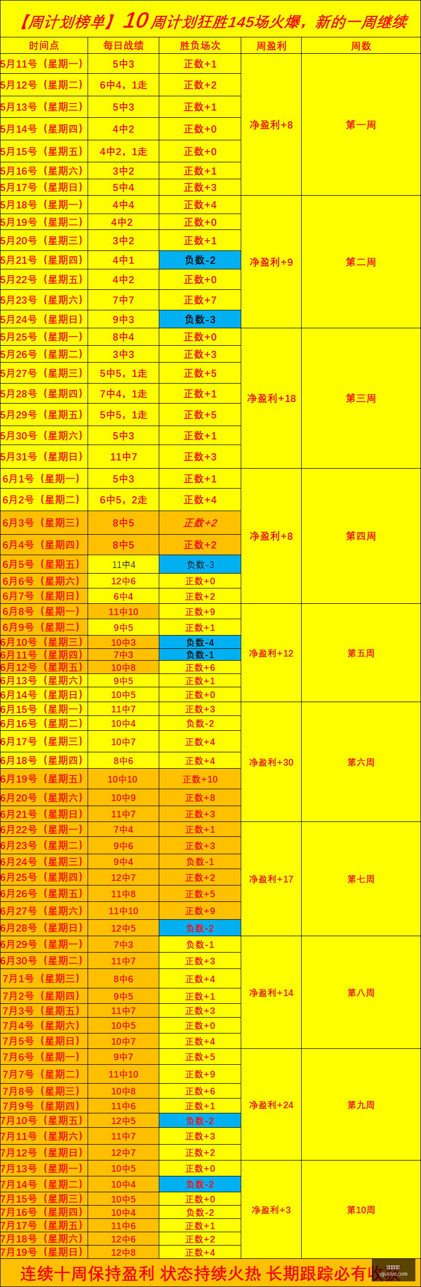 瑞典超独家,解析,必胜策略一,世界杯下注,足球投注,在线博彩,体育博彩,世界杯赔率,世界杯比赛分析,世界杯投注策略