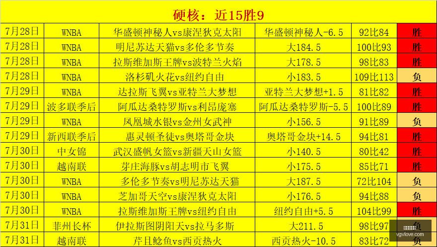 亚冠抽签解,中超球队命,对手格局已,世界杯下注,足球投注,在线博彩,体育博彩,世界杯赔率,世界杯比赛分析,世界杯投注策略