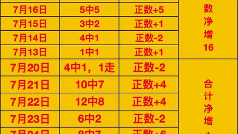 推荐 终极指南：周日006芬超焦点战解析：瓦萨国际图尔库前瞻避雷